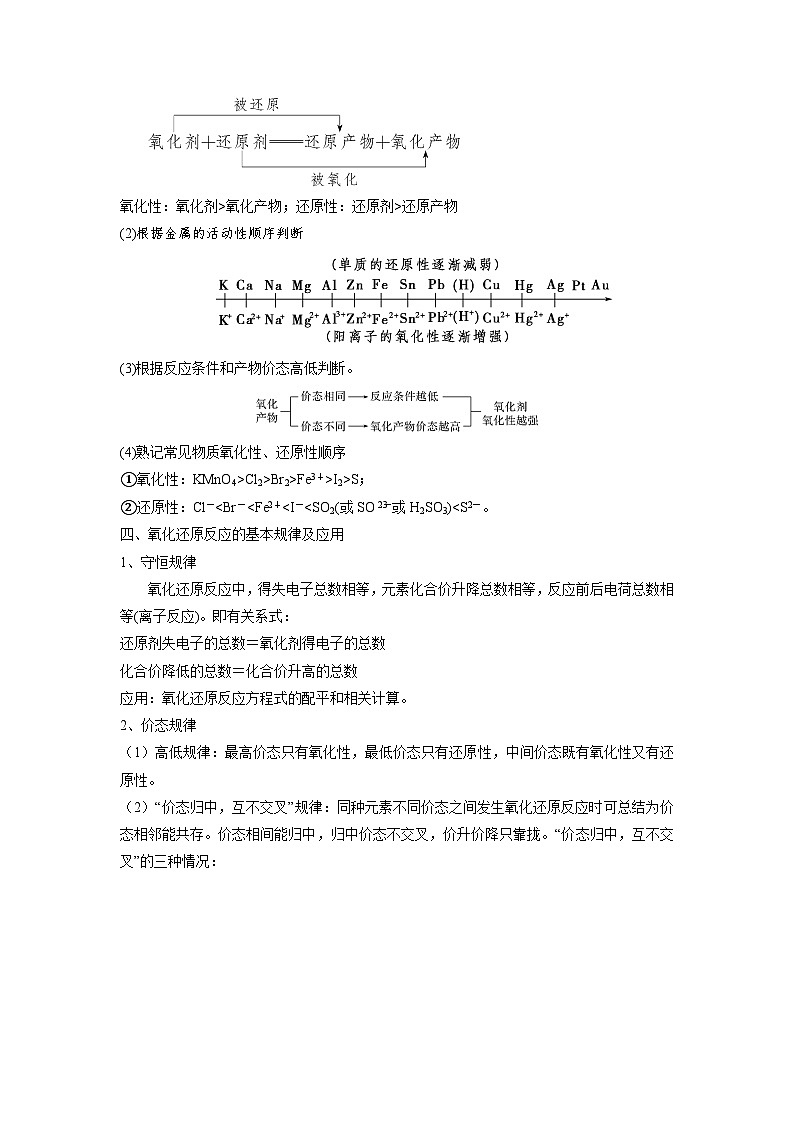 第04讲  氧化剂与还原剂-【暑假弯道超车】新高一化学暑假讲义+习题（人教版2019必修第一册）（原卷版）第3页