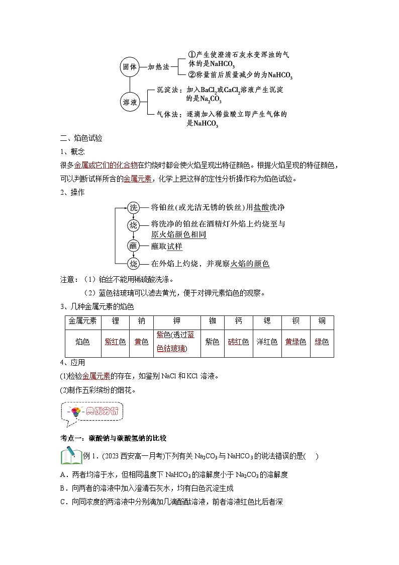 第06讲 碳酸钠与碳酸氢钠  焰色试验 -【暑假衔接】新高一化学暑假讲义+习题（人教版2019必修第一册）03
