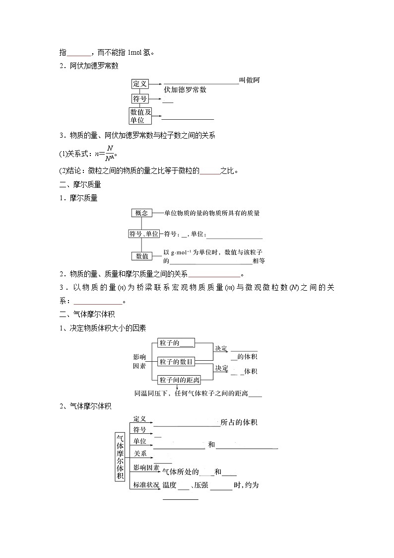 第09讲 物质的量  气体摩尔体积-【暑假弯道超车】新高一化学暑假讲义+习题（人教版2019必修第一册）（原卷版）第2页