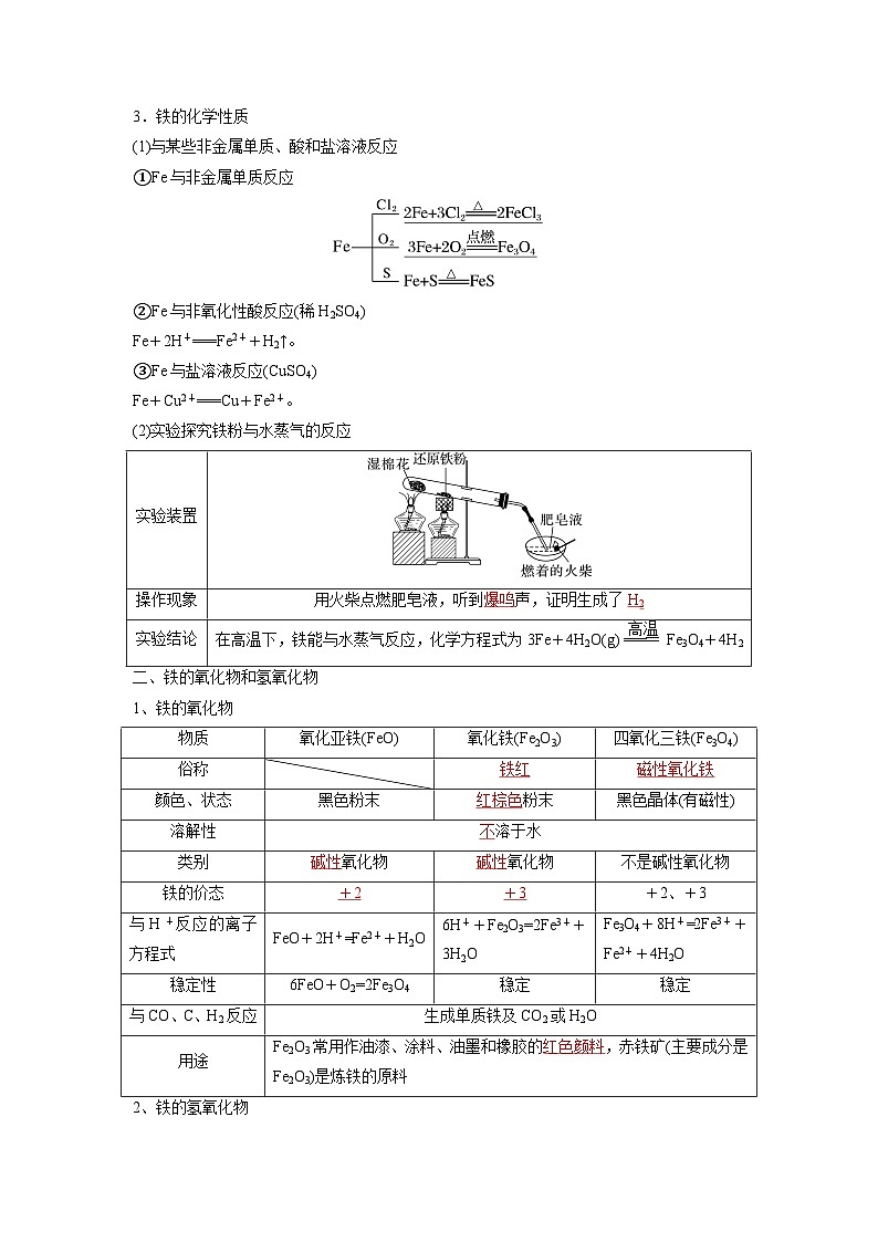 第11讲 铁及其化合物-【暑假衔接】新高一化学暑假讲义+习题（人教版2019必修第一册）02