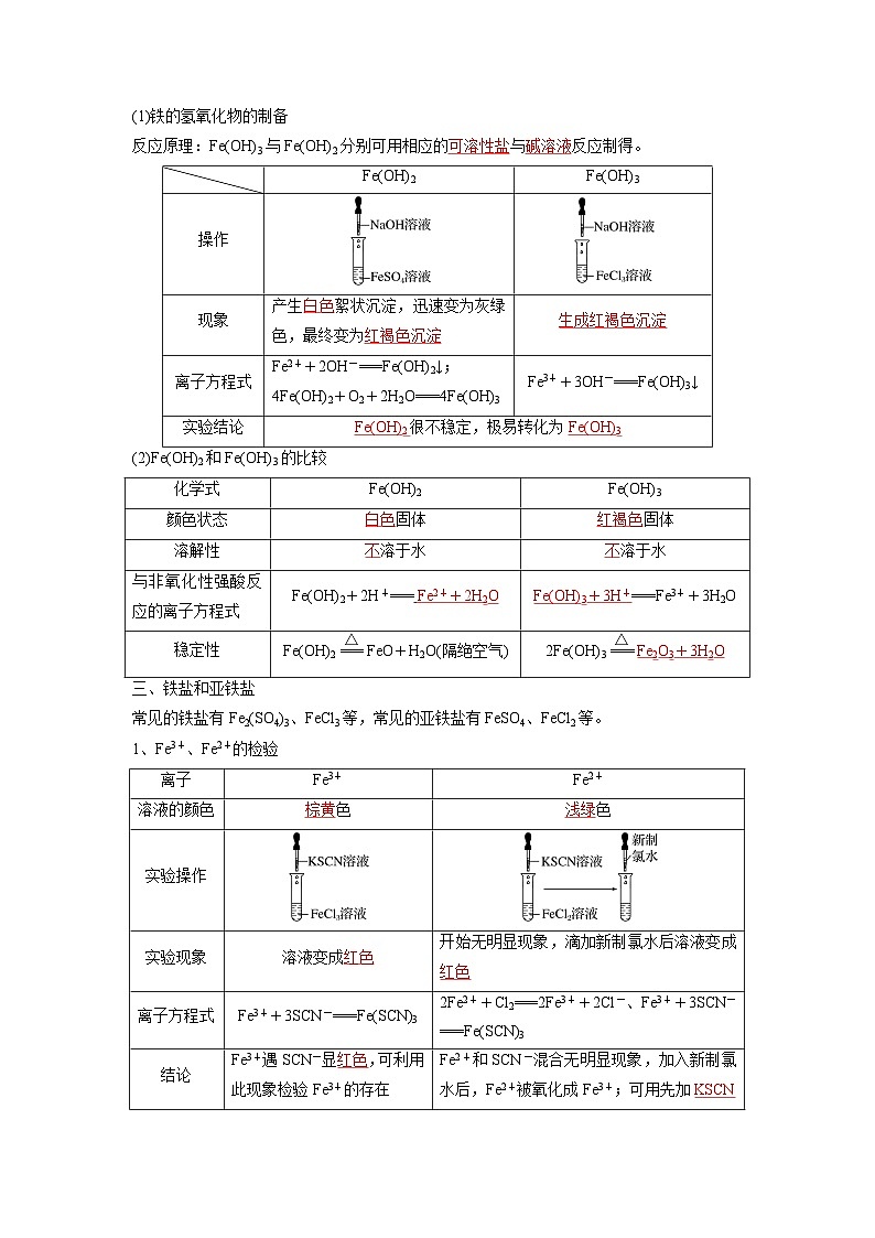 第11讲 铁及其化合物-【暑假衔接】新高一化学暑假讲义+习题（人教版2019必修第一册）03