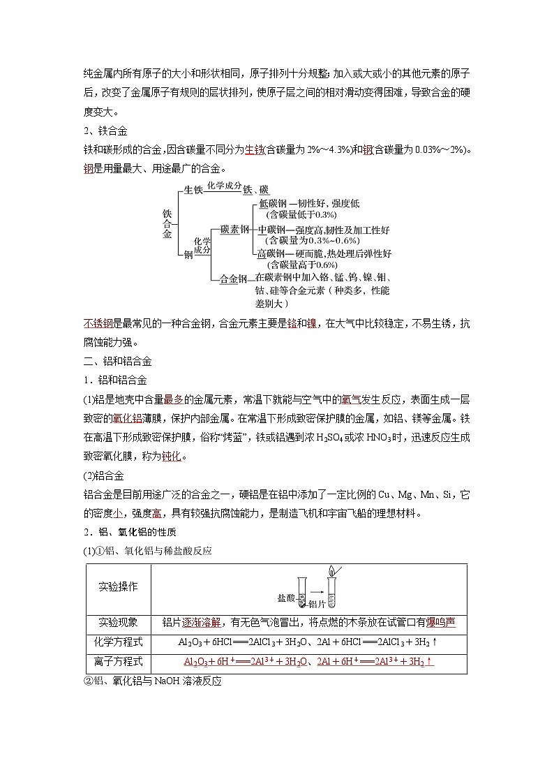 第12讲 金属材料-【暑假弯道超车】新高一化学暑假讲义+习题（人教版2019必修第一册）（解析版）第2页