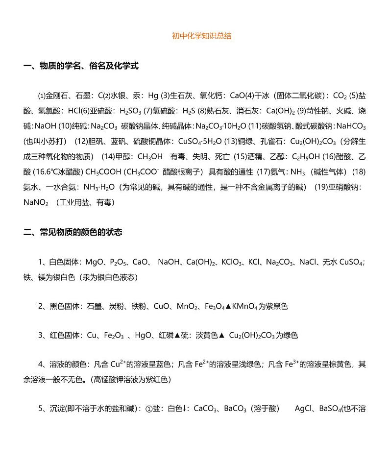 初中化学中考必背知识点总结第1页