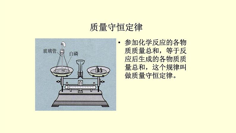 (精品教学课件)5.4 第五单元复习课(人教版化学九年级)06