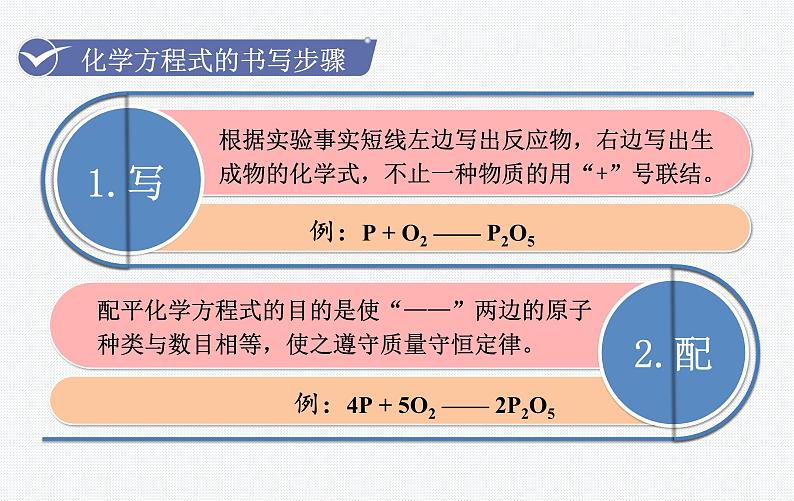 （名师原创精品课件）课题2  如何正确书写化学方程式（人教版九年级上册化学）05