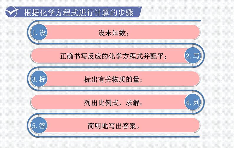 （名师原创精品课件）课题3  利用化学方程式的简单计算（人教版九年级上册化学）第6页