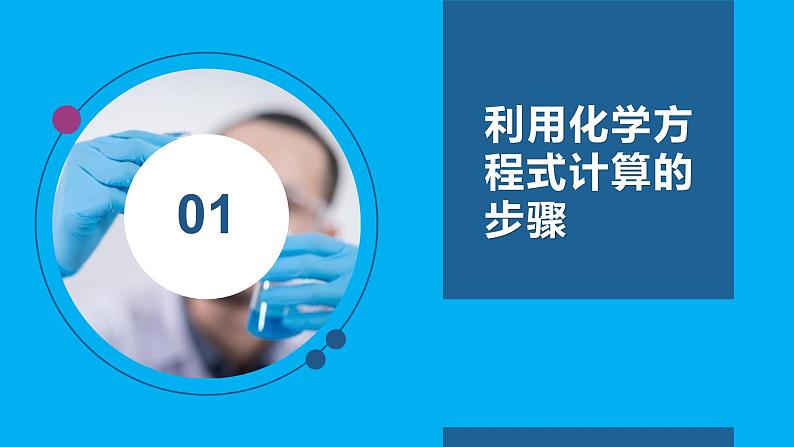 【好课精选】化学人教版九上课件：5.3.1 利用化学方程式的简单计算(第1课时）第5页