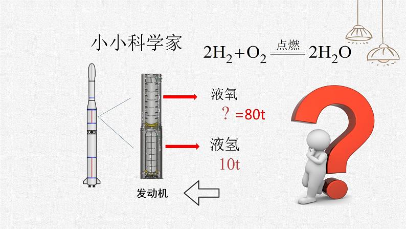 初中化学人教版九上第五单元课题3 利用化学方程式简单计算 高效课件04