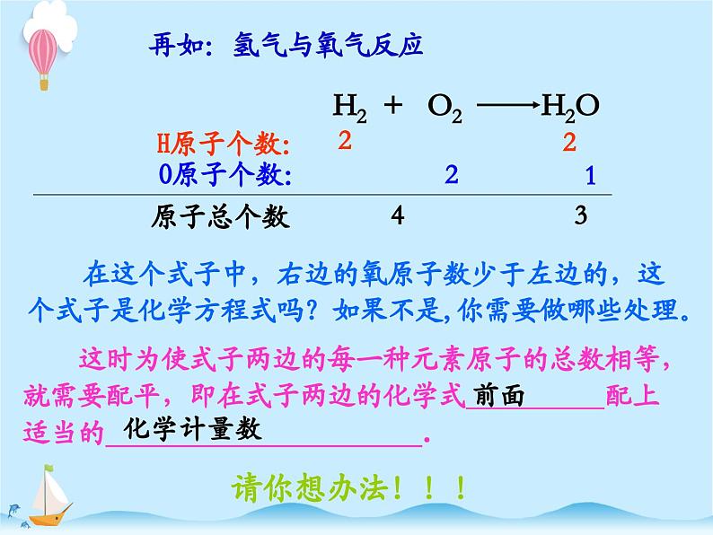 化学（人教版）九年级上册第五单元课题2 如何正确书写化学方程式 课件第3页