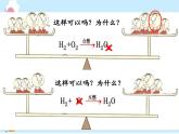 化学（人教版）九年级上册第五单元课题2 如何正确书写化学方程式 课件