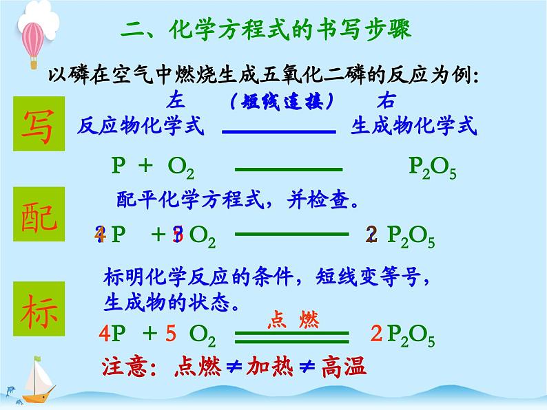 化学（人教版）九年级上册第五单元课题2 如何正确书写化学方程式 课件第7页