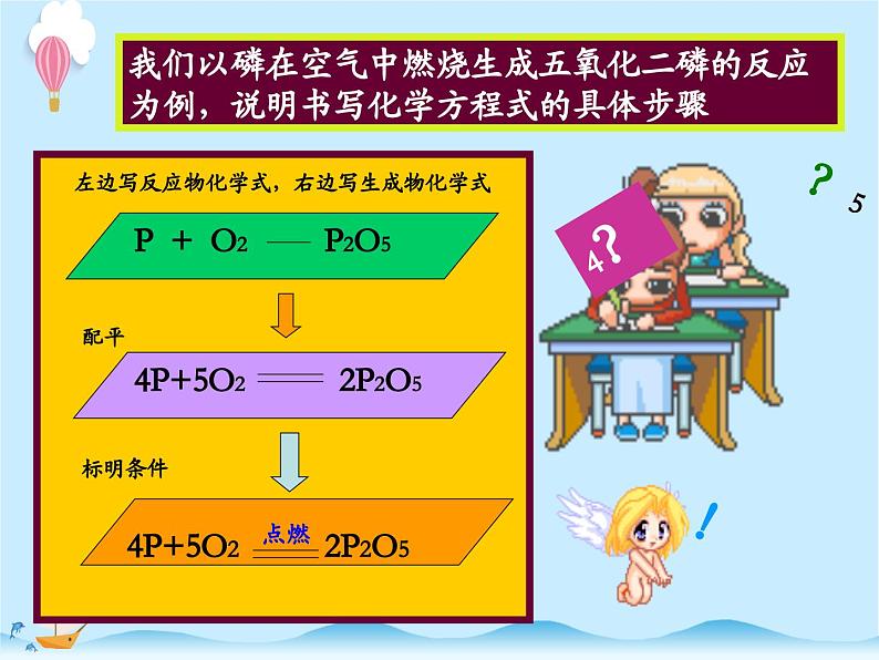 化学（人教版）九年级上册第五单元课题2 如何正确书写化学方程式 课件第8页