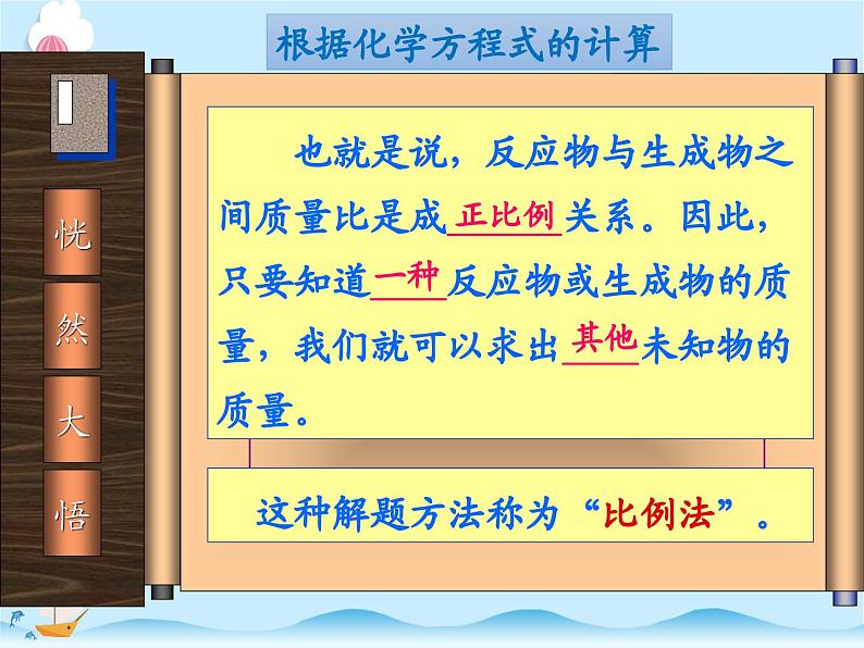 化学（人教版）九年级上册第五单元课题3 利用化学方程式的简单计算 课件07