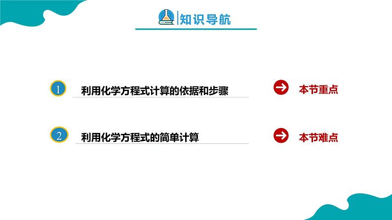 化学人教版九上精美课件：5.3.1 利用化学方程式的简单计算（1）第2页