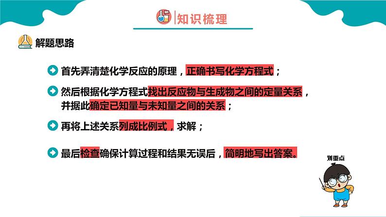 化学人教版九上精美课件：5.3.1 利用化学方程式的简单计算（1）第4页