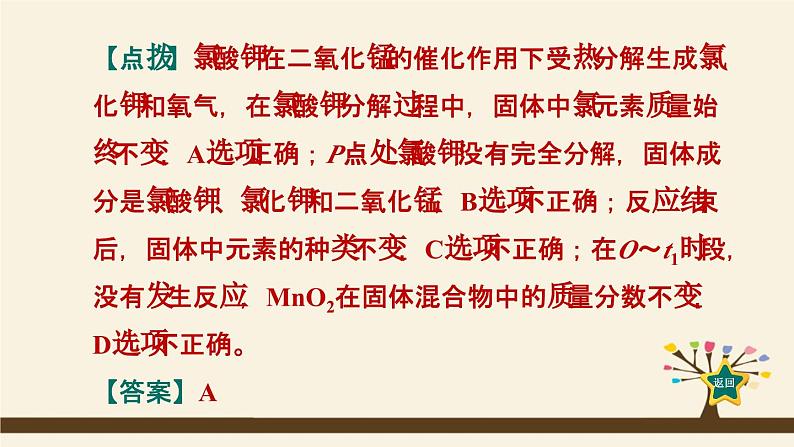 人教版化学九上课时练测课件：第五单元纠错特训 有关化学方程式的易错易混点03