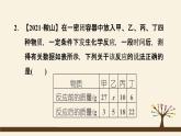 人教版化学九上课时练测课件：第五单元纠错特训 有关化学方程式的易错易混点