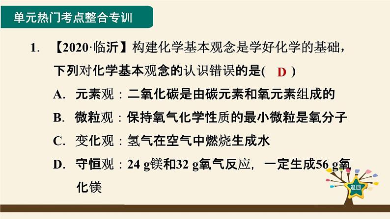 人教版化学九上课时练测课件：第五单元热门考点整合专训02