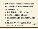 人教版化学九上课时练测课件：第五单元热门考点整合专训