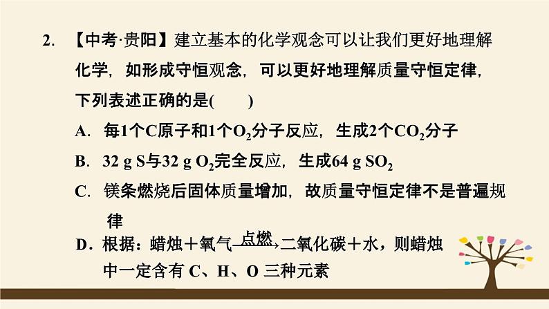 人教版化学九上课时练测课件：第五单元热门考点整合专训03