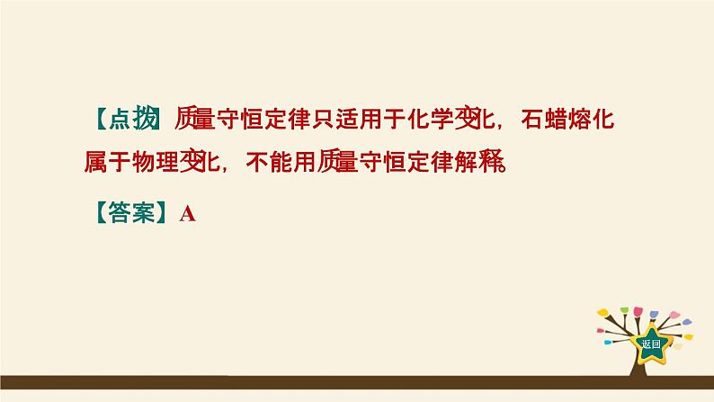 人教版化学九上课时练测课件：第五单元热门考点整合专训07