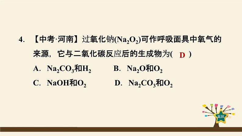 人教版化学九上课时练测课件：第五单元热门考点整合专训08