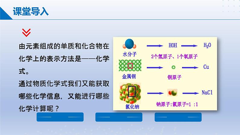 第三节物质组成的表示（同步课件）第3页