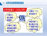 第三节物质组成的表示（同步课件）