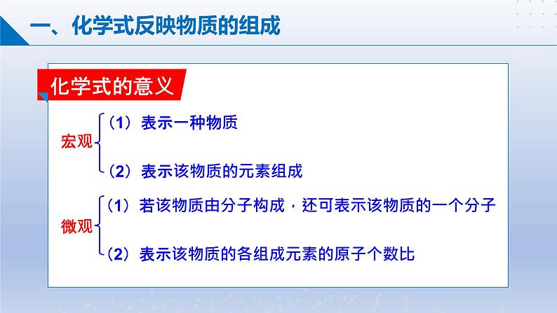 第三节物质组成的表示（同步课件）第6页