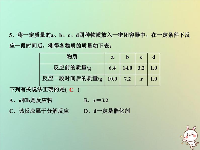 第5单元化学方程式单元小结五作业课件08