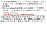 第5单元化学方程式专题四如何正确书写化学方程式课件人教版