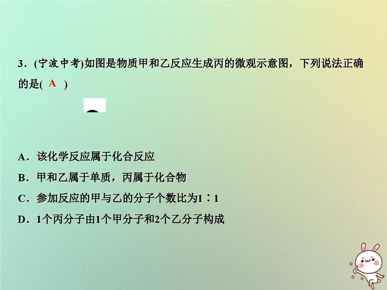 第5单元化学方程式专题突破四质量守恒定律及应用作业课件第7页