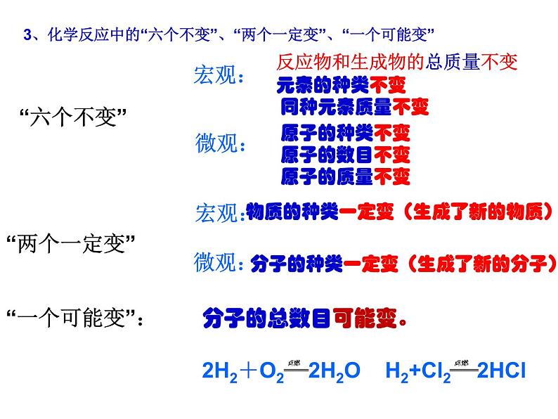 九年级化学上册第5单元化学方程式复习课课件人教版04