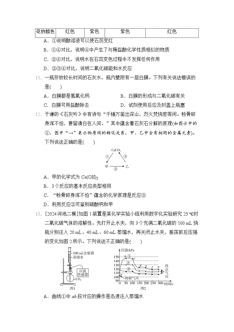 沪教版（2024年新教材）九年级上册化学 第5章 奇妙的二氧化碳 学情评估测试卷（含答案）03