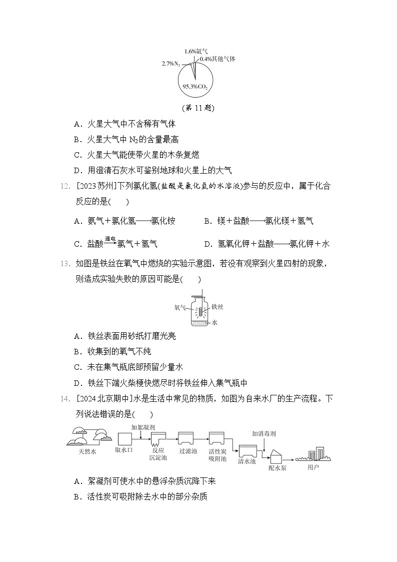 沪教版（2024年新教材）九年级上册化学 第2章 空气与水资源 学情评估测试卷（含答案）03