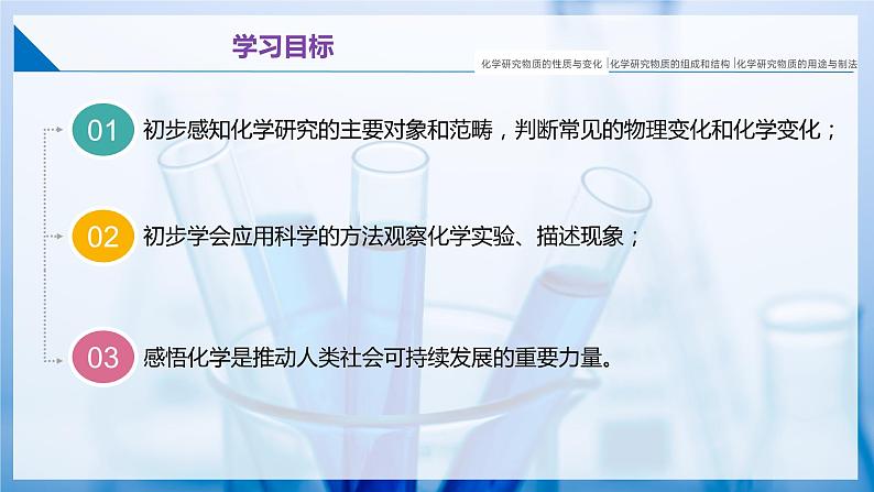 沪教版九上化学  1.2 化学研究些什么（课件+练习）02