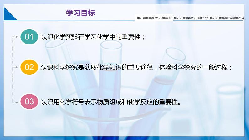 1.3 怎样学习化学（同步课件） 第2页