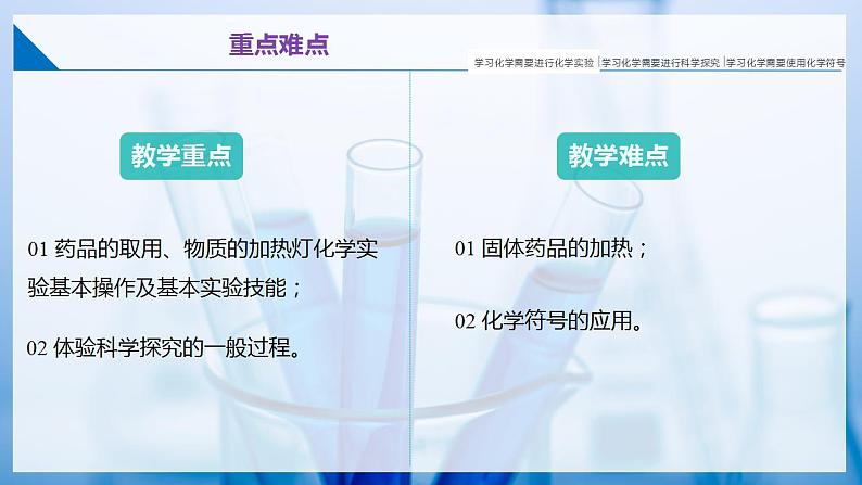 1.3 怎样学习化学（同步课件） 第3页