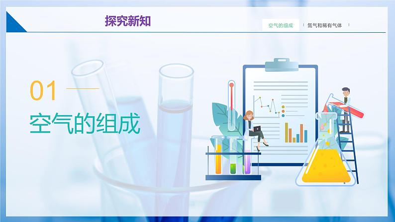 沪教版九上化学  2.1 空气的组成（课件+练习）05