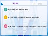 沪教版九上化学  2.2 性质活泼的氧气（课件+练习）