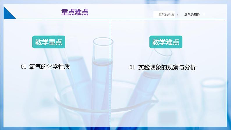 沪教版九上化学  2.2 性质活泼的氧气（课件+练习）03