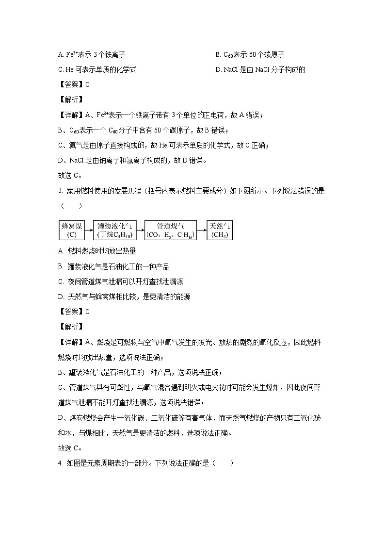 [化学][二模]广东省深圳市龙华区2024年中考二模试题(解析版)02