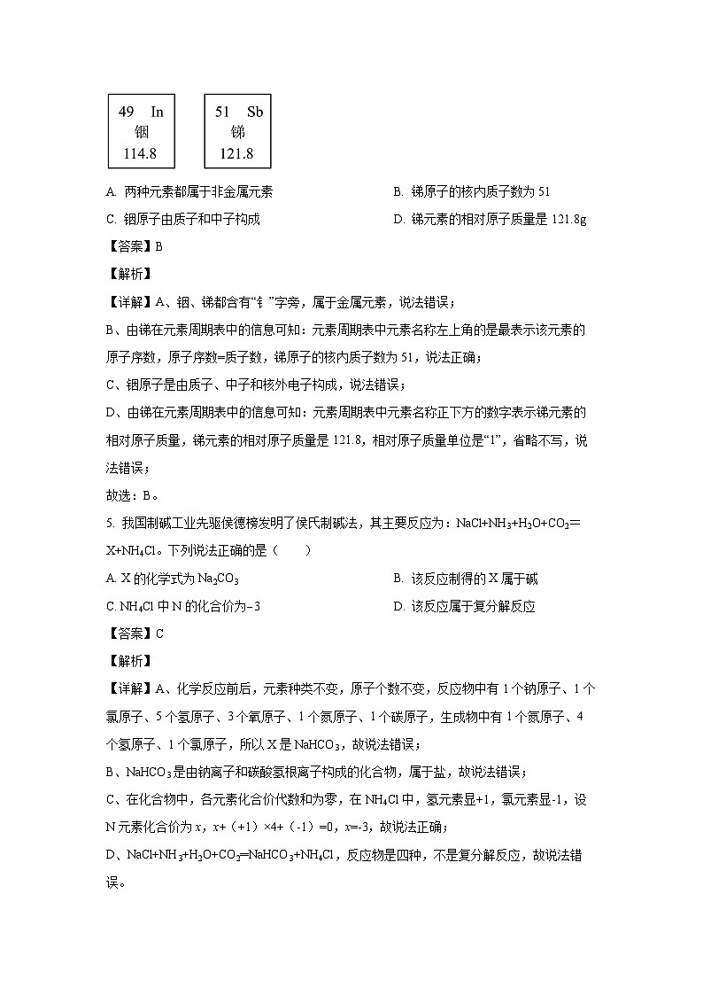 [化学][二模]广东省深圳市龙华区2024年中考二模试题(解析版)03