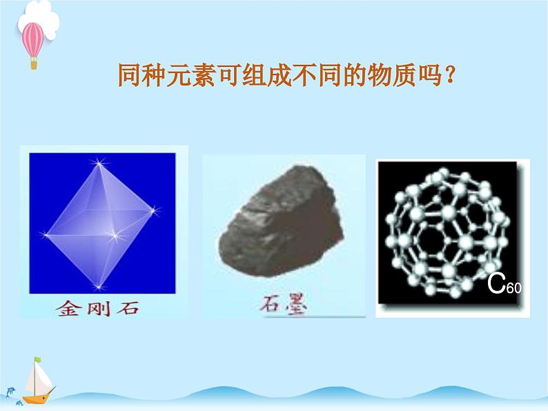 化学（人教版）九年级上册第六单元-课题1 金刚石、石墨和C60 课件第2页