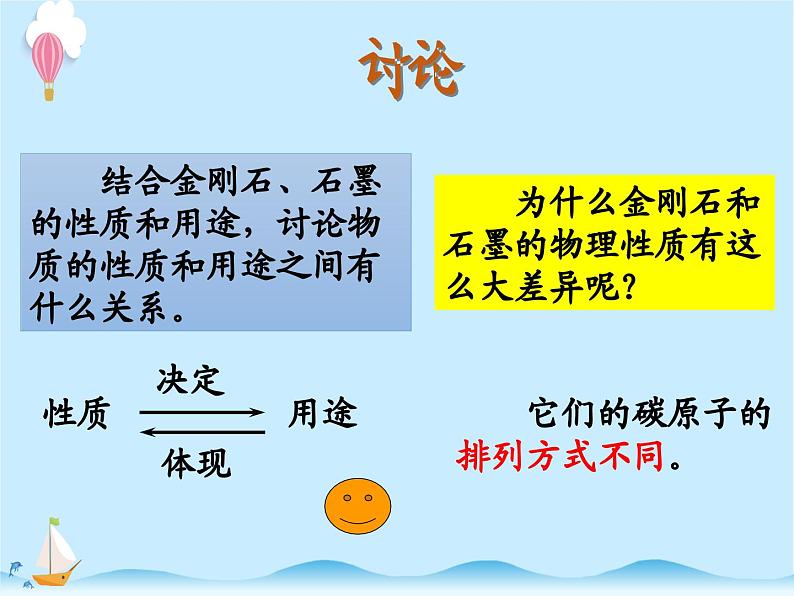 化学（人教版）九年级上册第六单元-课题1 金刚石、石墨和C60 课件第8页