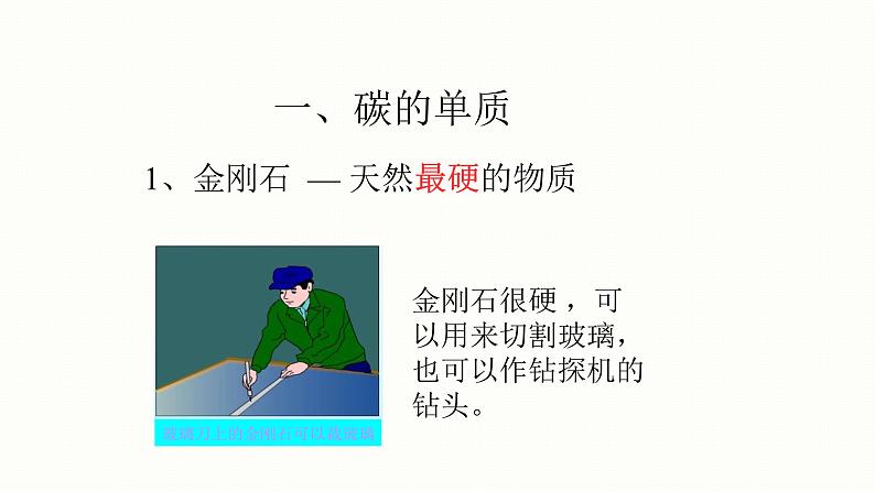 (精品教学课件)6.1 金刚石、石墨和C60(人教版化学九年级)第5页