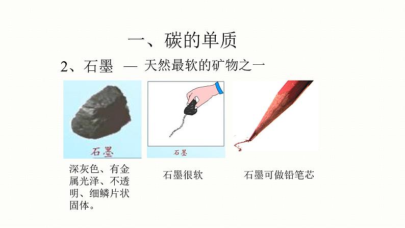 (精品教学课件)6.1 金刚石、石墨和C60(人教版化学九年级)第6页