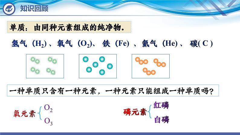 化学人教版九上课件：6.1 金刚石、石墨和C60 （第1课时）第3页