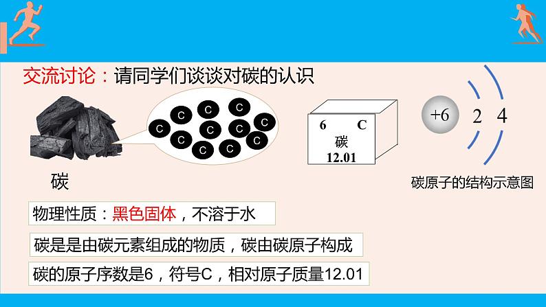 化学人教版九上课件：6.1.2 碳的化学性质第3页