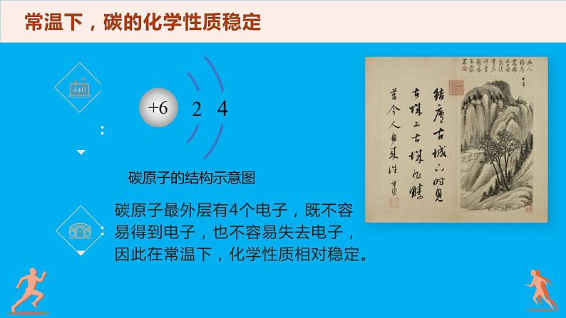 化学人教版九上课件：6.1.2 碳的化学性质第7页